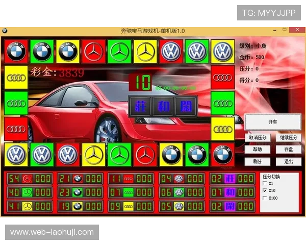 体验720p高清画质的老虎机游戏，感受高清视觉冲击与丰富玩法的完美结合