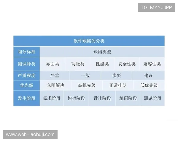 多平台支持的老虎机真人娱乐软件下载，满足不同设备用户需求