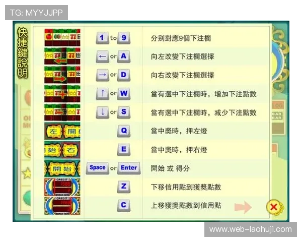 yg老虎机大全免费试玩平台推荐，轻松体验各种热门老虎机游戏，享受无风险娱乐乐趣